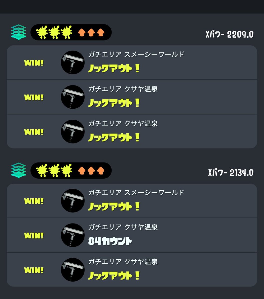 333_jin's tweet photo. BIG 6連勝 https://t.co/LUJTX1MFQt