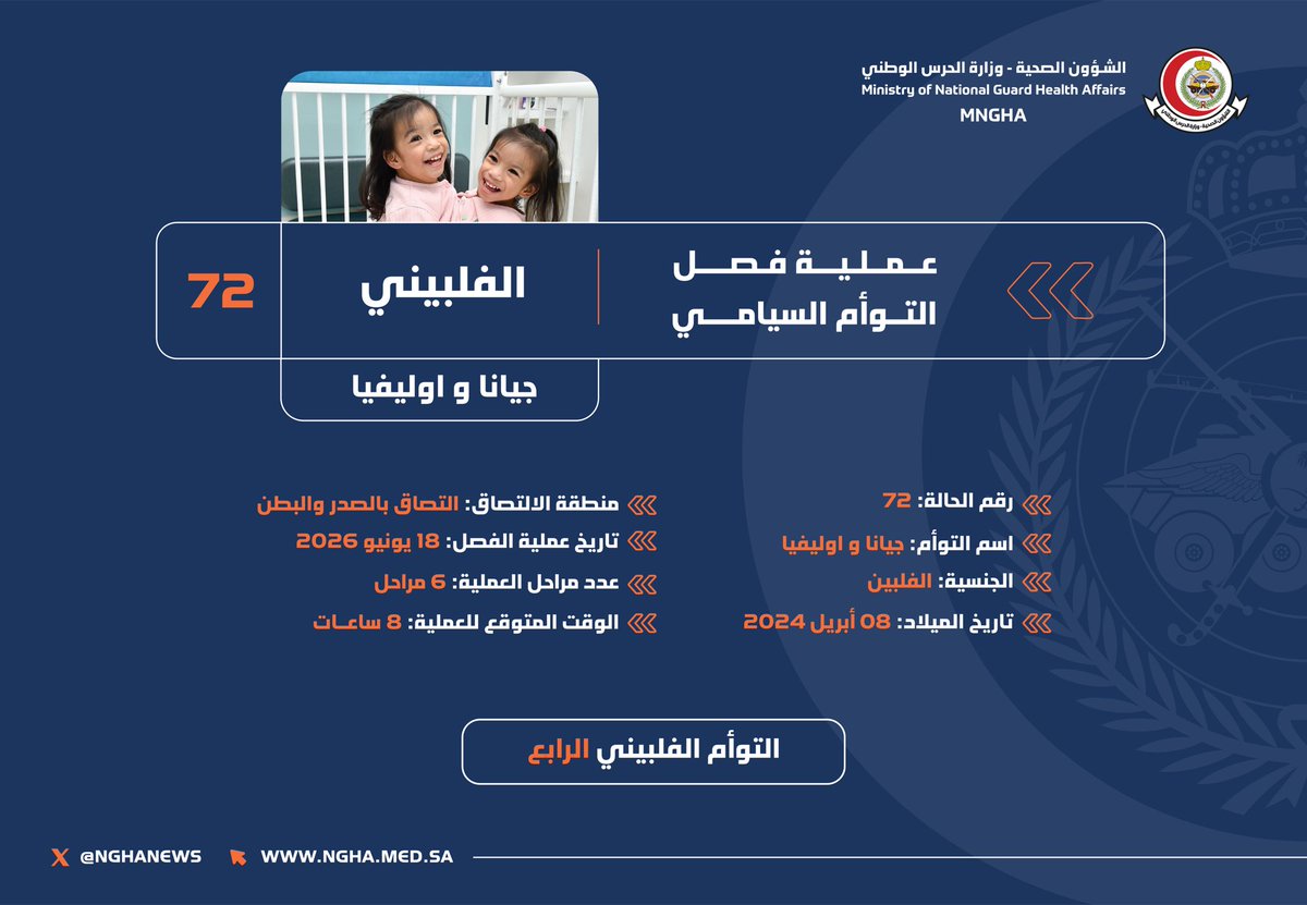 NGHAnews's tweet photo. إنفاذاً لتوجيهات خادم الحرمين الشريفين الملك سلمان بن عبدالعزيز وسمو ولي عهده الأمين -حفظهما الله-؛ تُجرى الآن عملية فصل #التوأم_السيامي_الفلبيني (أوليفيا وجيانا) في مستشفى الملك عبدالله التخصصي للأطفال بمدينة الملك عبدالعزيز الطبية بالرياض، التابع للشؤون الصحية بوزارة الحرس الوطني.

تتكون العملية من ستة مراحل، ويُتوقع أن تستغرق ثمان ساعات بإذن الله.

#MNGHA