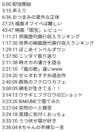 yofukashiocho's tweet photo. 先週の雑談配信をタイムスタンプでまとめたよ！
アーカイブで振り返りやすくなってるのでぜひ✨ https://t.co/sagreMafaL