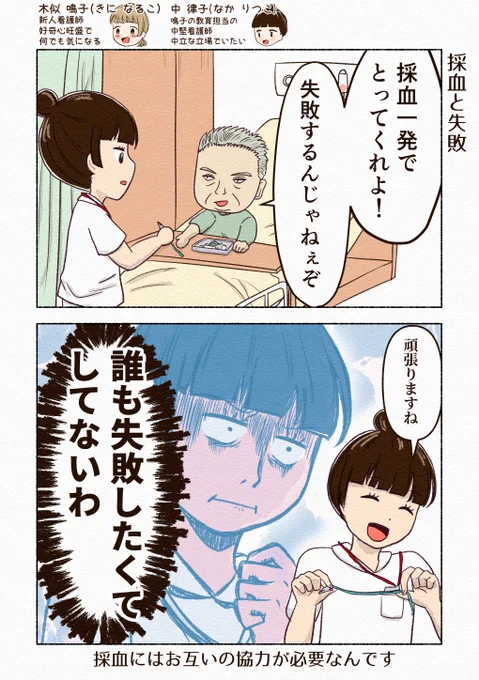 (2/2) 