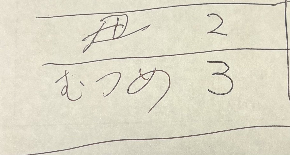 111_co's tweet photo. 会社の会長が私の机に置いていったメモ。

たぶんなんだけど

「母」
と
「むすめ」
って
書きたかったんだろうなって…

#日本語不自由　#何の話よ　#ジワる https://t.co/hNikrgE9wY