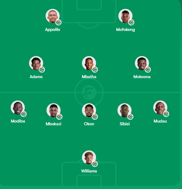 Rhuu_23's tweet photo. Hugo broos tonight against Czech Republic https://t.co/zs3mJwA3NR