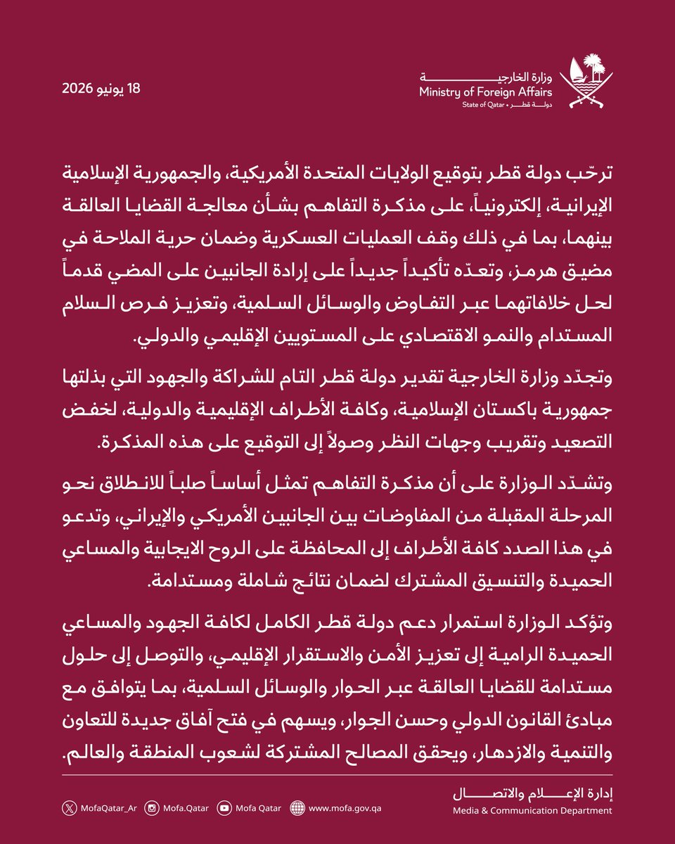 MofaQatar_AR's tweet photo. بيان | قطر ترحّب بتوقيع الولايات المتحدة وإيران على مذكرة التفاهم بشأن معالجة القضايا العالقة
 
الدوحة | 18 يونيو 2026

ترحّب دولة قطر بتوقيع الولايات المتحدة الأمريكية، والجمهورية الإسلامية الإيرانية، إلكترونياً، على مذكرة التفاهم بشأن معالجة القضايا العالقة بينهما، بما في ذلك وقف العمليات العسكرية وضمان حرية الملاحة في مضيق هرمز، وتعدّه تأكيداً جديداً على إرادة الجانبين على المضي قدماً لحل خلافاتهما عبر التفاوض والوسائل السلمية، وتعزيز فرص السلام المستدام والنمو الاقتصادي على المستويين الإقليمي والدولي.
 
وتجدّد وزارة الخارجية تقدير دولة قطر التام للشراكة والجهود التي بذلتها جمهورية باكستان الإسلامية، وكافة الأطراف الإقليمية والدولية، لخفض التصعيد وتقريب وجهات النظر وصولاً إلى التوقيع على هذه المذكرة.
 
وتشدّد الوزارة على أن مذكرة التفاهم تمثل أساساً صلباً للانطلاق نحو المرحلة المقبلة من المفاوضات بين الجانبين الأمريكي والإيراني، وتدعو في هذا الصدد كافة الأطراف إلى المحافظة على الروح الايجابية والمساعي الحميدة والتنسيق المشترك لضمان نتائج شاملة ومستدامة.   

وتؤكد الوزارة استمرار دعم دولة قطر الكامل لكافة الجهود والمساعي الحميدة الرامية إلى تعزيز الأمن والاستقرار الإقليمي، والتوصل إلى حلول مستدامة للقضايا العالقة عبر الحوار والوسائل السلمية، بما يتوافق مع مبادئ القانون الدولي وحسن الجوار، ويسهم في فتح آفاق جديدة للتعاون والتنمية والازدهار، ويحقق المصالح المشتركة لشعوب المنطقة والعالم.

#الخارجية_القطرية
