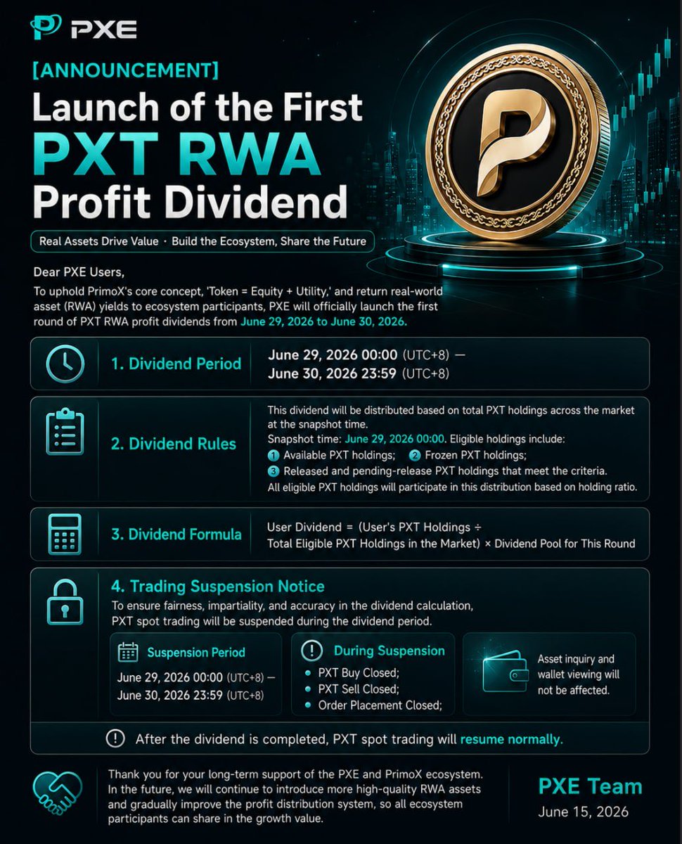 PrimoX_Official's tweet photo. 🟩 PrimoX Official
🌍 The First PXT RWA Dividend Is Coming
Real assets. Real value. Real rewards.
The first official PXT RWA dividend distribution will take place from:
📅 June 29 – June 30, 2026 (UTC+8)
This marks an important milestone in the PrimoX vision of connecting real-world asset value with on-chain ownership.
Holding PXT means participating in the growth of the ecosystem and sharing in the value created by real-world assets.
📊 Dividends will be distributed based on the proportion of eligible PXT holdings across the ecosystem.
⚠️ To ensure a fair dividend snapshot, PXT spot trading will be temporarily suspended during the distribution period and will reopen once the process is completed.
Together, we continue building the future of consumer-grade RWA.
#PrimoX #PXT #RWA #OnChainValue #Web3 #Dividend #TokenEqualsEquity #FutureOfFinance