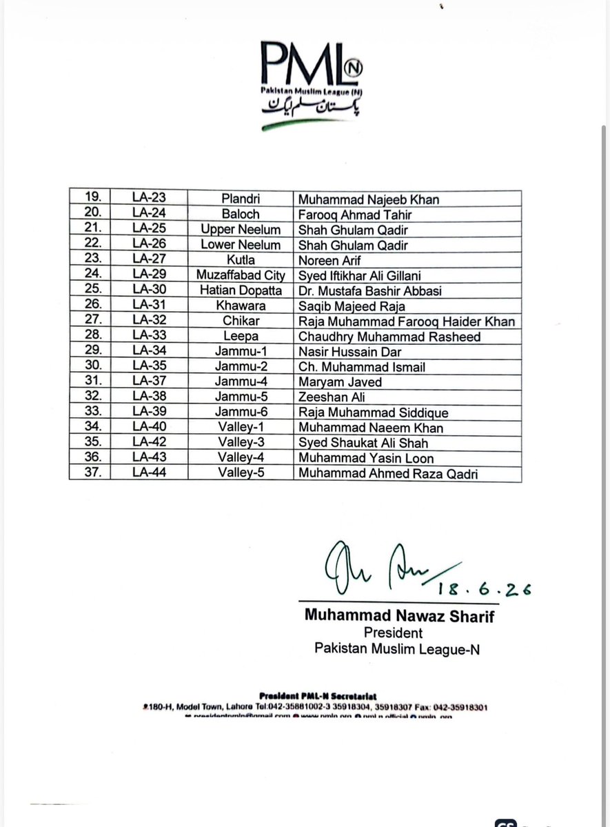 Marriyum_A's tweet photo. پاکستان مسلم لیگ ن نے آزاد کشمیر انتخابات 2026 کیلئے امیدواران کو پارٹی ٹکٹ جاری کر دیے۔ https://t.co/LjtYRApqbS