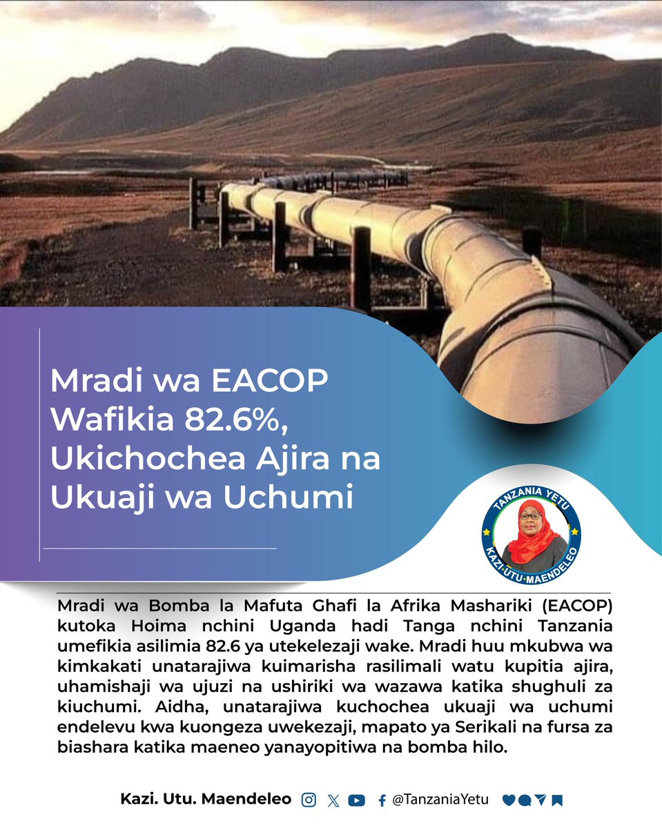 _zack255's tweet photo. Mradi wa EACOP Wafikia 82.6%, Ukichochea Ajira na Ukuaji wa Uchumi

Mradi wa Bomba la Mafuta Ghafi la Afrika Mashariki (EACOP) kutoka Hoima nchini Uganda hadi Tanga nchini Tanzania umefikia asilimia 82.6 ya utekelezaji wake. Mradi huu mkubwa wa kimkakati unatarajiwa kuimarisha rasilimali watu kupitia ajira, uhamishaji wa ujuzi na ushiriki wa wazawa katika shughuli za kiuchumi. Aidha, unatarajiwa kuchochea ukuaji wa uchumi endelevu kwa kuongeza uwekezaji, mapato ya Serikali na fursa za biashara katika maeneo yanayopitiwa na bomba hilo. #UkweliDhidiYaPropaganda
#TumeYaUchunguziReport 
Tume Ya Chande