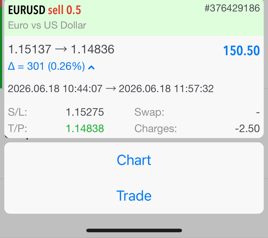 YusufArrap's tweet photo. #EU | 3rr | $150 https://t.co/FojWPo5aow