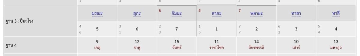 มุ้กรอบ 🍑 tweet media