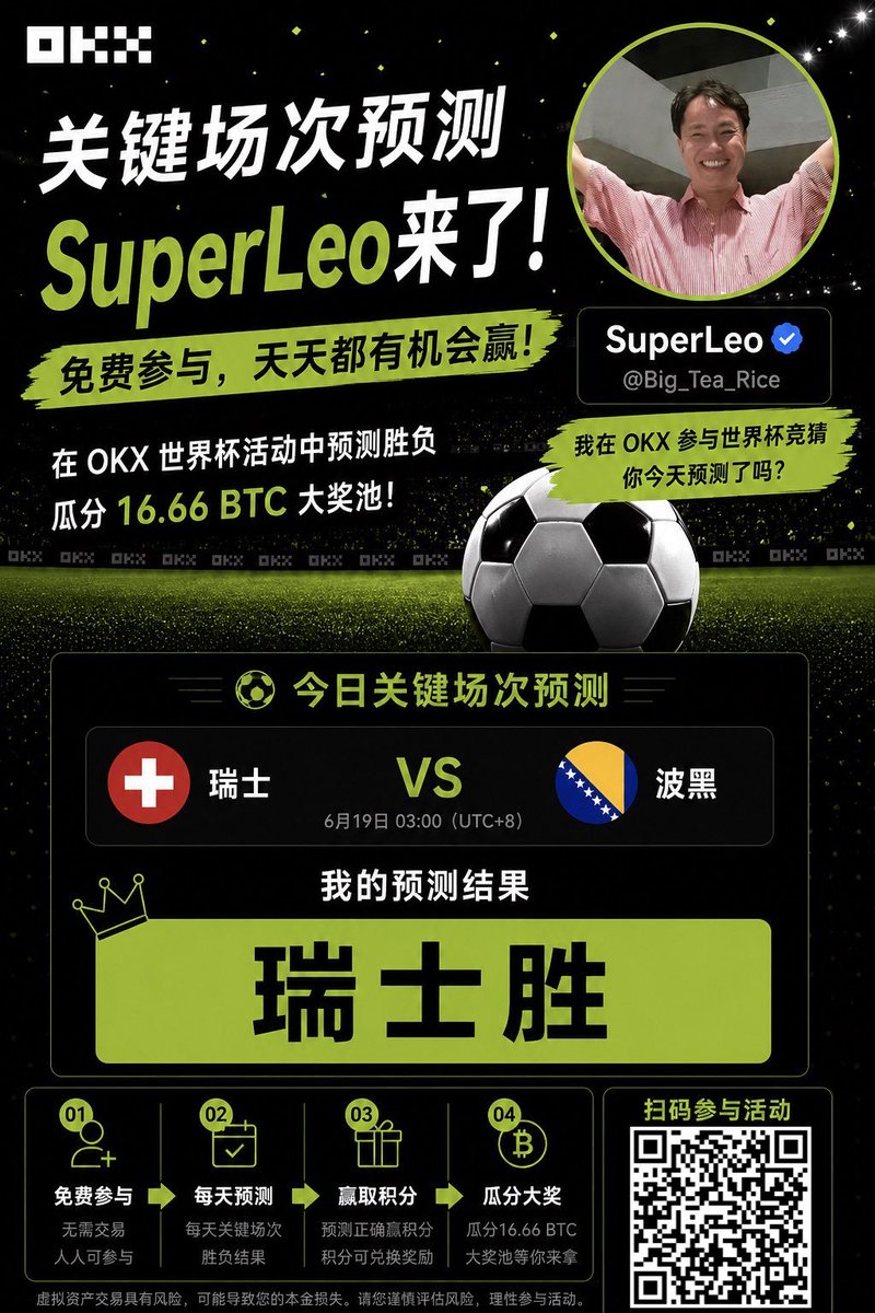 SuperLeo tweet media