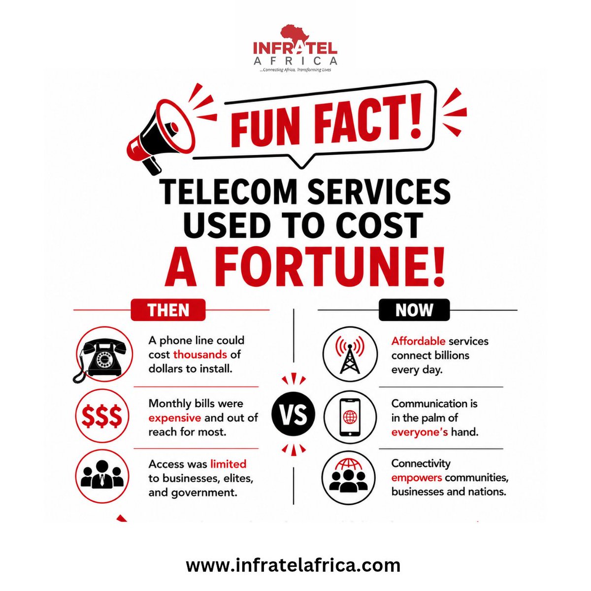 InfratelAfrica's tweet photo. We've come a long way in Africa.
How much does your first phone and call cost?
#Telecom #mtn #glo #airtel #connectivity https://t.co/hGQK9xfqVW