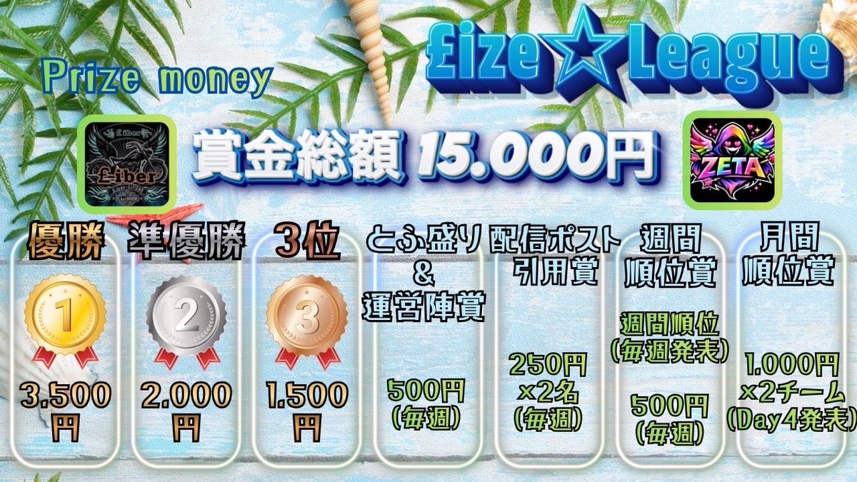 LZL_kousiki's tweet photo. 🏍£iber×ZETA主催🏹
～£ize✩League(LZL)～

◾︎7月毎週木曜(9.16.23.30)
⏱①22:00 ②22:35 ③23:10
👤3SQ
🌎嵐の半島 3戦Pt制

🎥𓈒𓂃⟡.·とふちゅーぶ配信

💸 ͗ ͗協賛費
1枠1500pay〜(配信料、参加費)
※Day1スタート以降協賛費の返金対応はいたしかねますのでご了承ください🙇🏻‍♀️

⚠︎参加条件,応募方法,リプ確認必須
⚠︎詳細はグル内にて発表

たくさんのご応募お待ちしてます…🐰🦋"✧*｡