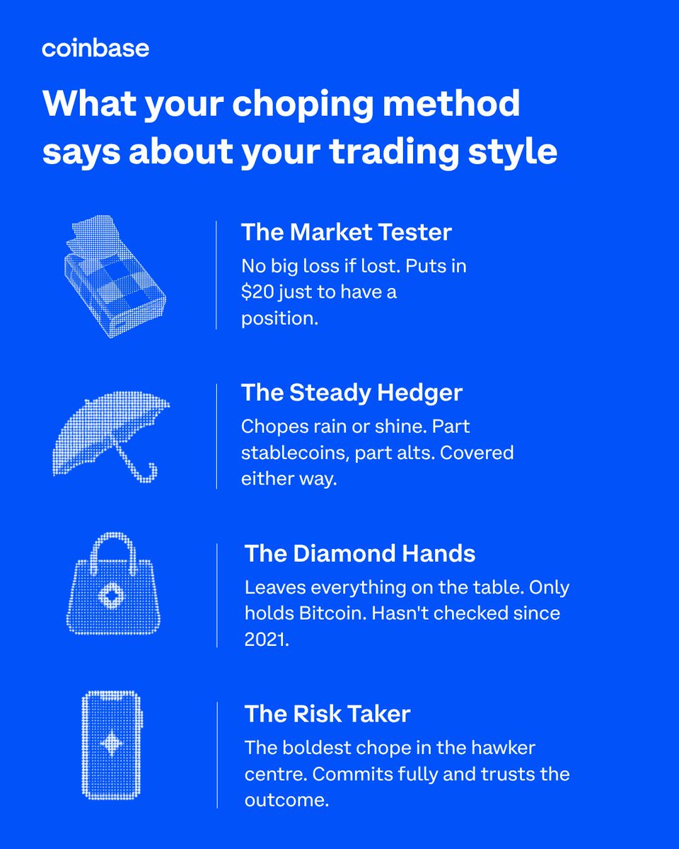 Coinbase Singapore 🛡️ tweet media