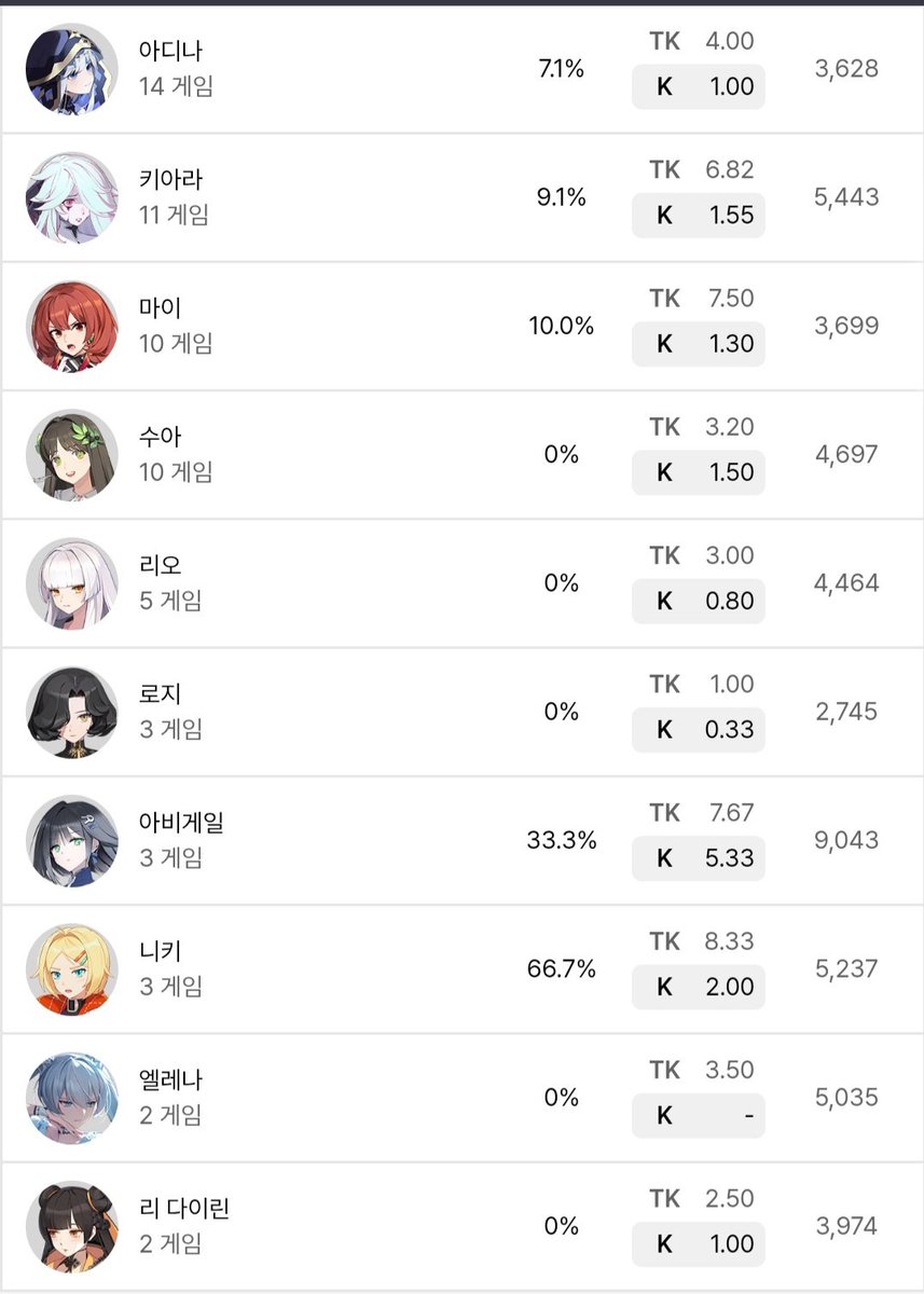 역바니 tweet media