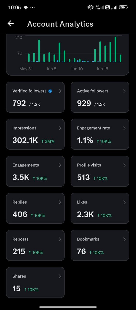 viralmindblog tweet media