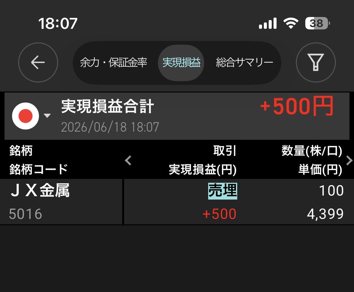 kokoemon611's tweet photo. あぶなかったぜ
マイナス一万からの生還www https://t.co/aodoxuK2hq