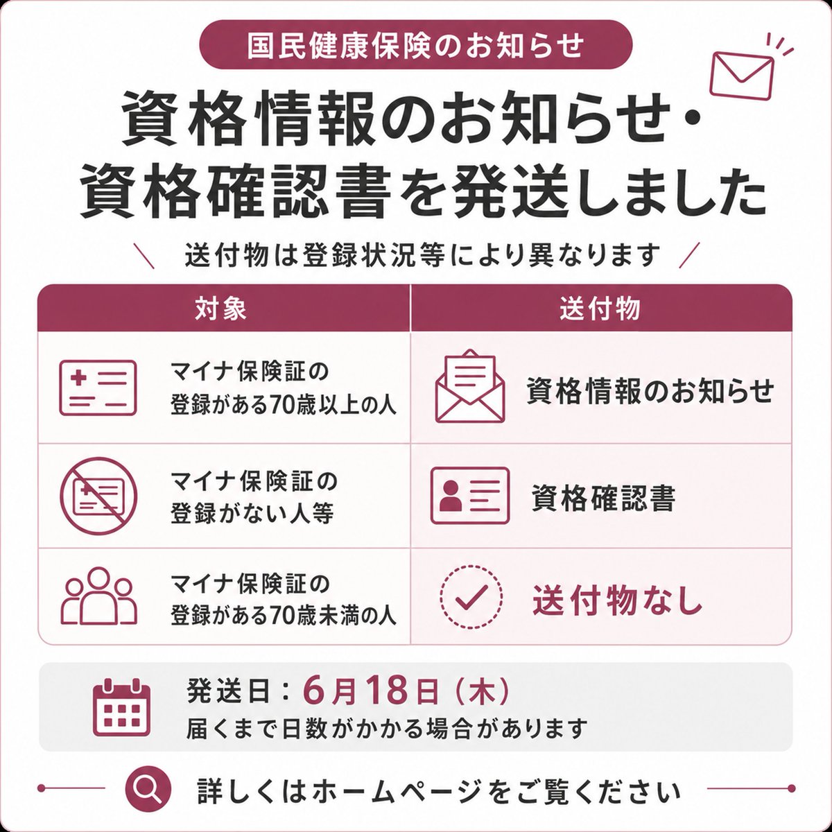 国民健康保険の資格情報のお知らせ・資格確認書の発送について】 6月18 