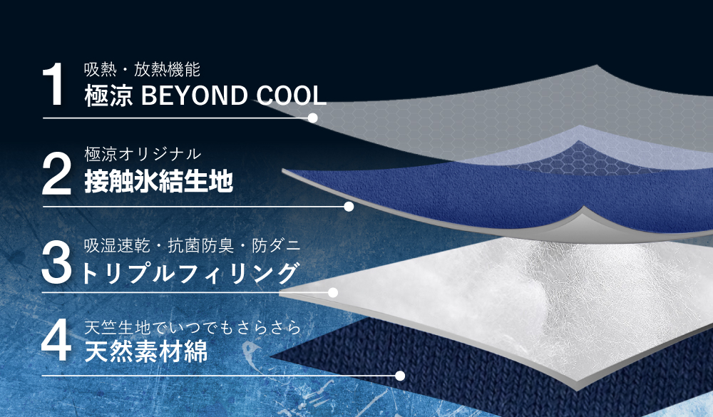 TOBEST_JP's tweet photo. 極涼掛け布団premiumEXがamazonに登場❄️

ムワッとした梅雨時期から夏の熱帯夜、そして秋の入り口までカバーする調温機能でロングシーズン快適💤

お父さんにはもちろん暑がりさんにもおすすめです😴
詳しくはamazon商品ページにて
https://t.co/NMr2o7F4RH https://t.co/ensqCKI7fe
