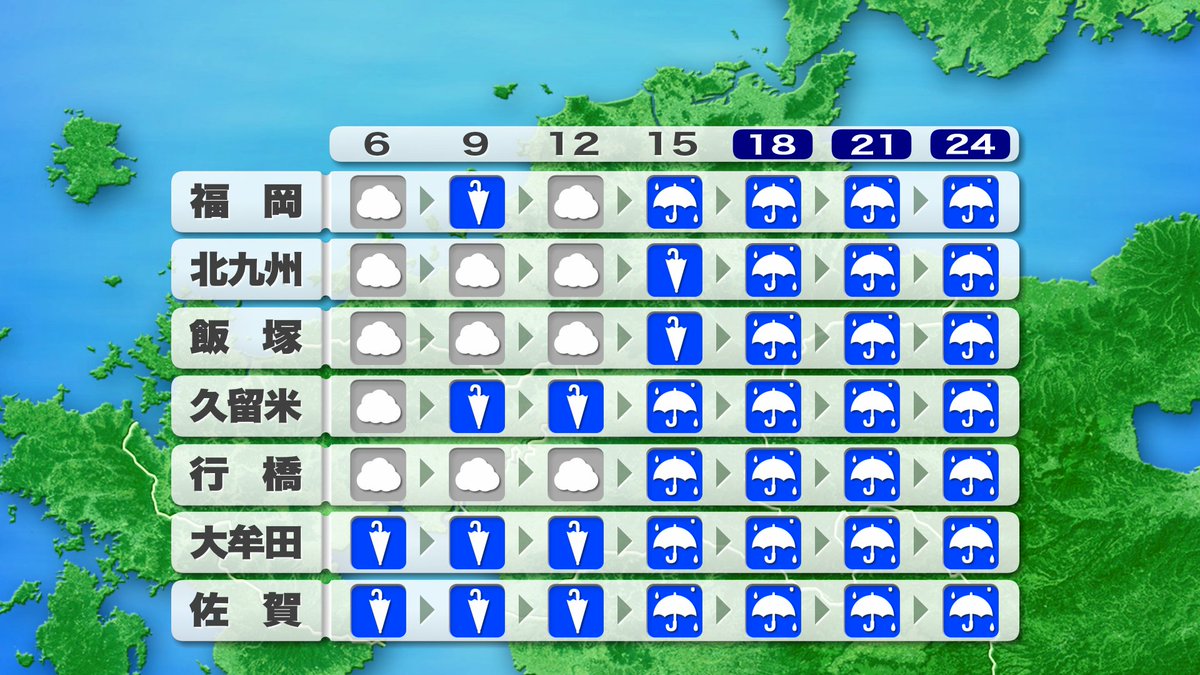 owc_kanetatsu's tweet photo. あす6/19 天気のポイント
👉午後からザーザー降り 傘持ったか確認を
・���雨前線の影響で午後を中心に雨☔️夕方からは激しい雨や雷雨の所も⛈️傘を忘れずにお持ちください
#kbc #ぎゅっとkbc #ねこ天
#福岡 #佐賀 #天気予報 https://t.co/9KNnVo1Ccc