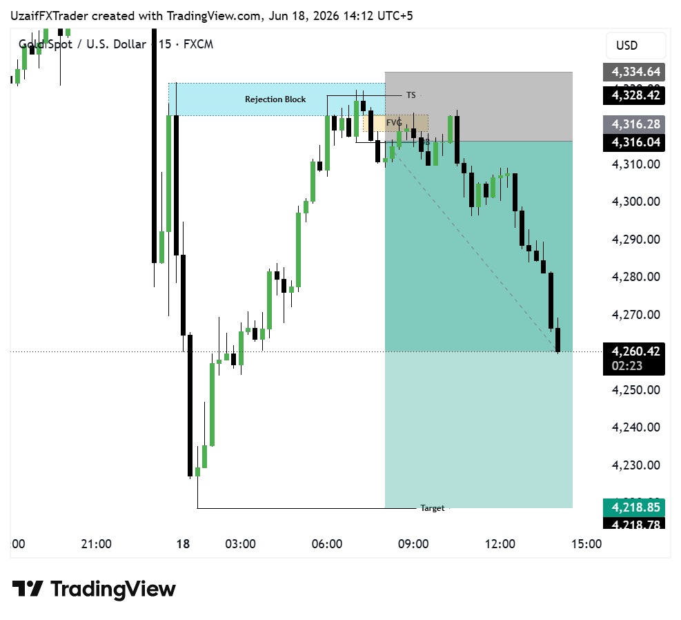 Uzaif FX tweet media