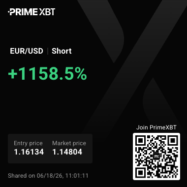 R2RTraders's tweet photo. Forex trading is about more than just charts! 

But it is a pleasure if charts align with the macro thesis behind the trade.

The trades are printing! Congratulations to the VIP telegram group! https://t.co/tgu9uTzgd9