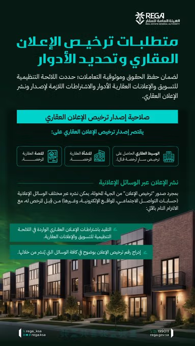 amlak_news's tweet photo. #خدمات_عقارية 
🔶من لهم  صلاحية إصدار #ترخيص_الإعلان_العقاري
 - #الوسيط_العقاري العامل على #رخصة_فال.
- المنشأة العقارية المرخصة.
- اللجنة العقارية المرخصة.

🔷نشر الإعلان عبر:
- حسابات التواصل الاجتماعي.
- المواقع الإلكترونية.
- غير ذلك من الوسائل.

🔶يشترط قبل النشر الالتزام بما يلي:
- التقيد باشتراطات الإعلان العقاري الواردة في اللائحة 
- التنظيمية للتسويق والإعلانات العقارية.
- إدراج رقم ترخيص الإعلان بوضوح في كافة الوسائل التي يُنشر من خلالها الإعلان.
https://t.co/bc3J5gBKS6
#عقار 
#صحيفة_أملاك 
@REGA_KSA