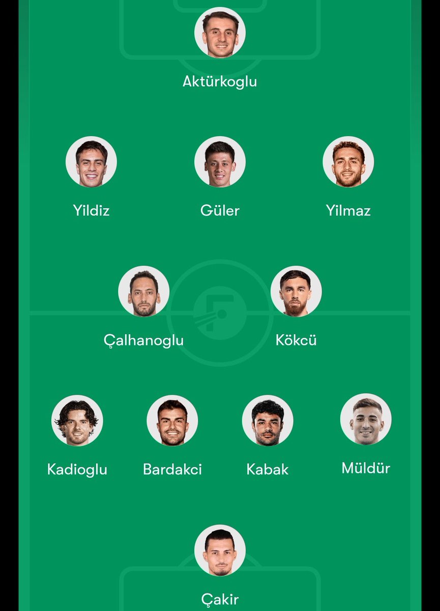 JoueursTR's tweet photo. 🚨 Le XI probable de la Turquie pour le match contre le Paraguay ! 

Kerem devrait être une nouvelle fois titulaire en tant que buteur… 

[ @trtspor ] https://t.co/T78L8j8Pz8