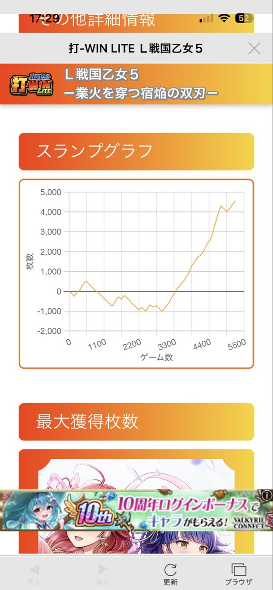 K__tomason's tweet photo. 平日に有給取って過疎店行けば打てるってわけ初打ち
イヤホン神、脳に響く https://t.co/An8lX1cROJ