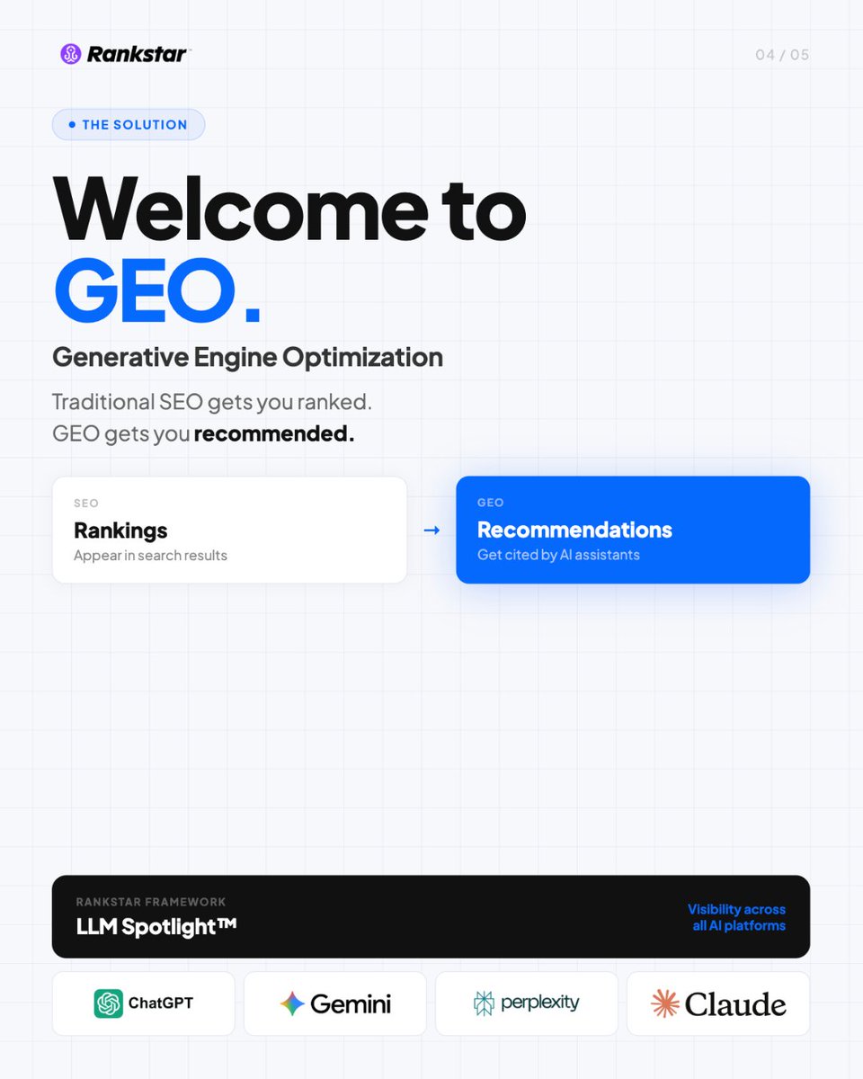 RankstarSeo's tweet photo. I don't think SEO is dead.

I think the way people search is changing fast, and most brands haven't caught up yet.

That's exactly what we're helping businesses solve. https://t.co/gxjUdu3ht0