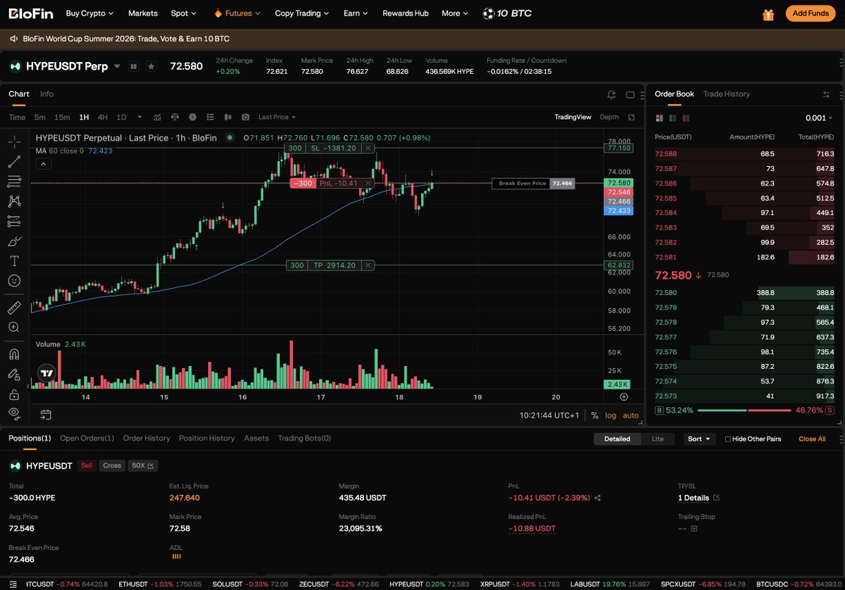 Maximum Liquidity (Crypto Arc) tweet media