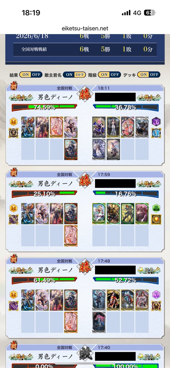 吹き荒ぶ痛風のディーノ tweet media