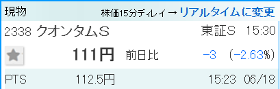 doubt_monsljaz's tweet photo. はいスーパーインサイダー情報！
2338クオンタムソリューションズ
現在：111円
長く下がってきた銘柄だけど、さすがにこの水準はやりすぎ感もあると思っています。
需給も少し落ち着いてきていて、個人的にはそろそろ反発してもおかしくない局面に見ています。
このあたりは少し気にしています。 https://t.co/oWZP70gJ9Y