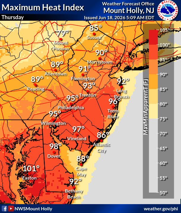 NWS_MountHolly's tweet photo. Scattered showers and storms will develop later today, with the main threat being damaging wind gusts. Outside of that, today will be hot with a brisk southwesterly breeze with gusts around 30-40 MPH. At the beaches, there is a HIGH risk for rip currents. #NJwx #PAwx #DEwx #MDwx https://t.co/sooC9aQNTX