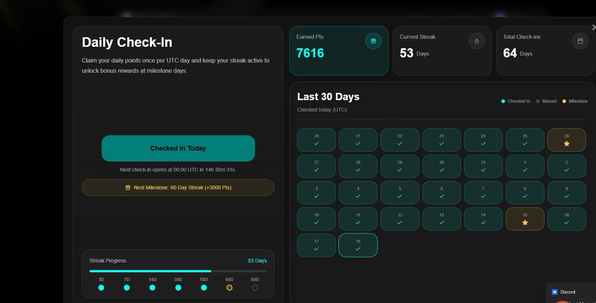 duc_22's tweet photo. 🔥 53-day streak secured!

✅ 7,616 pts earned
🎯 Road to 60 days (+3,000 pts)
Consistency wins. Keep building! 🚀
Link: https://t.co/26LprQddDN

#SimpleChain #RWA https://t.co/UwCjsHagbC