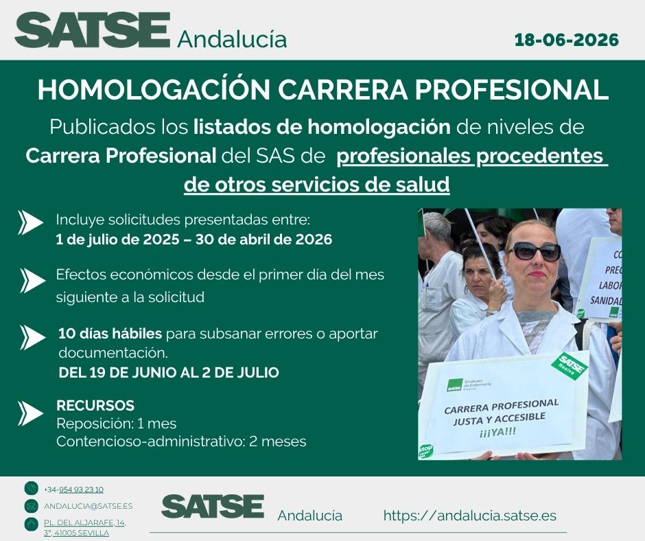 SATSE_Andalucia's tweet photo. 🆕Publicados los listados de homologación de carrera profesional del #SAS de profesionales procedentes de otros servicios de salud
🗓️Plazo de 10 días para subsanar errores o aportar documentación
🔗https://t.co/LTwKpQos1g https://t.co/Srn9DhzdhV