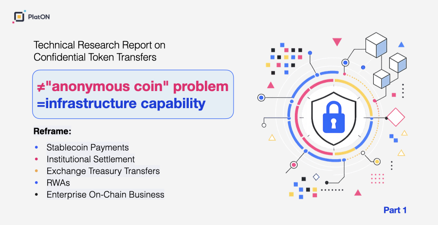 PlatON_Network's tweet photo. Technical Research Report on Confidential Token Transfers — Part 1/10 🔐

1/5

Confidential token transfers should not be framed merely as an "anonymous coin" problem.

They represent an infrastructure capability for：
💵 stablecoin payments 
🏦 institutional settlement 
🔄 exchange treasury transfers 
📦 RWAs 
🏢 enterprise on-chain business