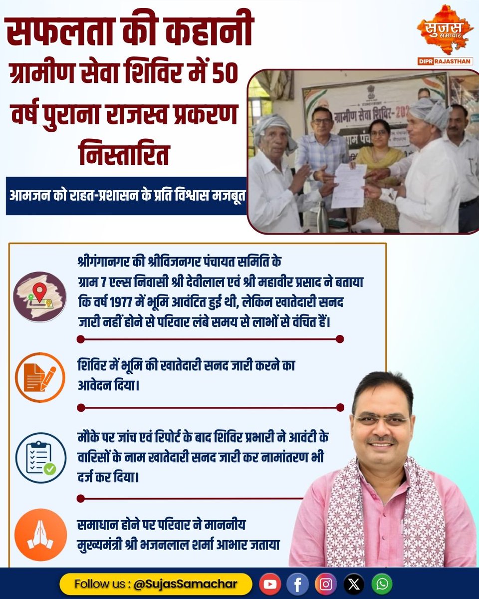 Sujas Dausa tweet media