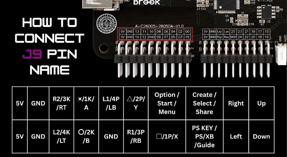 tsongihy's tweet photo. The default button layout is compatible with previous Brook boards.

If you don’t like it, you can easily customize it via the #BrookFightingBoardCenter (BFC) to set.

#EVO2026 #FGC #PS5 #PS4 #XSX #Switch2 #PC https://t.co/UqnjoiZXYP