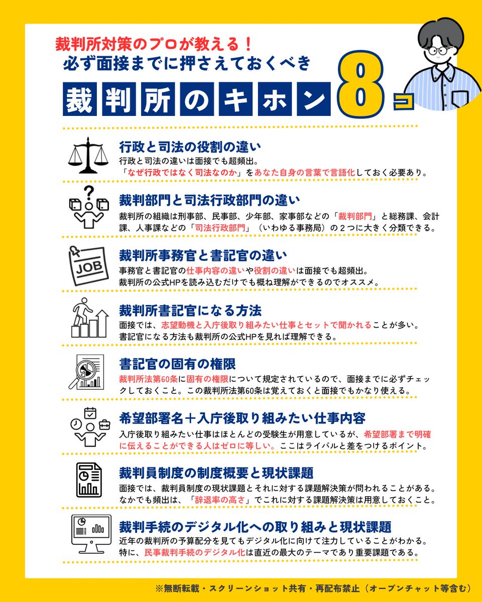 babilogs's tweet photo. これ全部説明できますか？

裁判所の面接までに
［必ず押さえておくべき８つの基本事項］
［裁判所分析をしておくべき項目］です。
（別添の２コの図解参照）

深掘り対策として非常に役立つので、
面接本番までに押さえてください。

裁判所の面接では、
［いかに墓穴を掘らないか重要］です。

墓穴を掘りやすいクレーム対応や短所などの
重要質問一つ一つに対して、
◯何を話すべきか
◯何を話さないか
墓穴を掘る内容がないか
回答内容を事前に精査しておくべきです。

✔︎面接でA評価を取り、逆転合格したい方
✔︎上位合格し希望管轄の配属されたい方

上記に当てはまる方は、
引用元を辿ったところにあるテキストで
［合否を分ける重要質問と
合格レベルの回答例］を理解しておいてください👇
