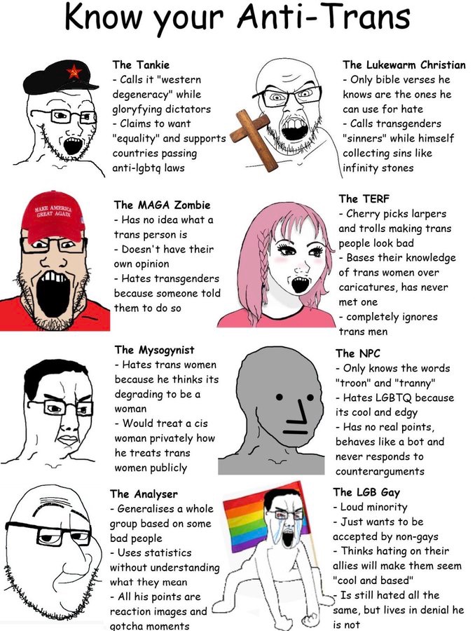 GaryMcCready150's tweet photo. @phonewavetba @TransGirl The NPC. https://t.co/L4518xRGgA