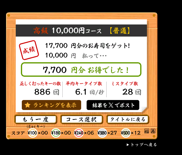 grr623's tweet photo. 最近タイピング終わってたから寿司打試したけど普通か https://t.co/Nkbp2udDlY