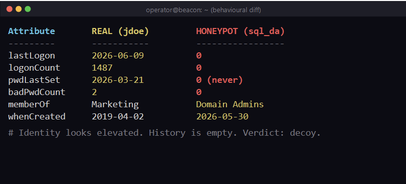 bytecodevm tweet picture