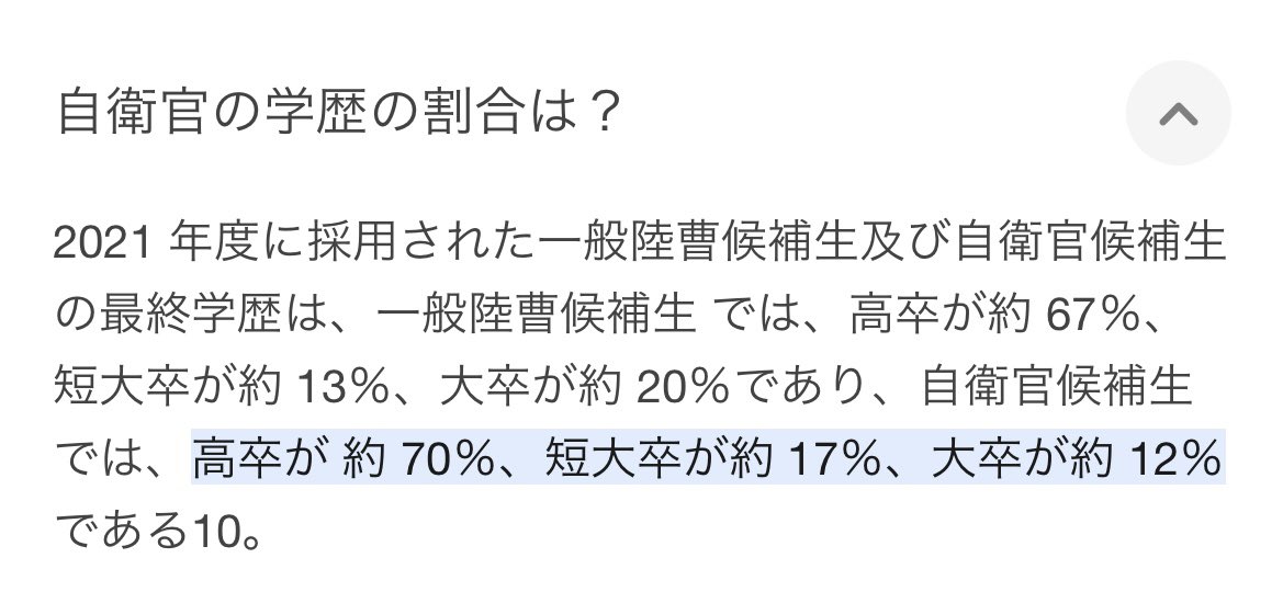 ojin_620's tweet photo. @To31Vu @kyouto_yoimati 自衛官の大半が高卒という現実は知らんバカかも？
国会議員の子息で自衛官は佐藤元議員くらいでは？ https://t.co/iH2O9str3W