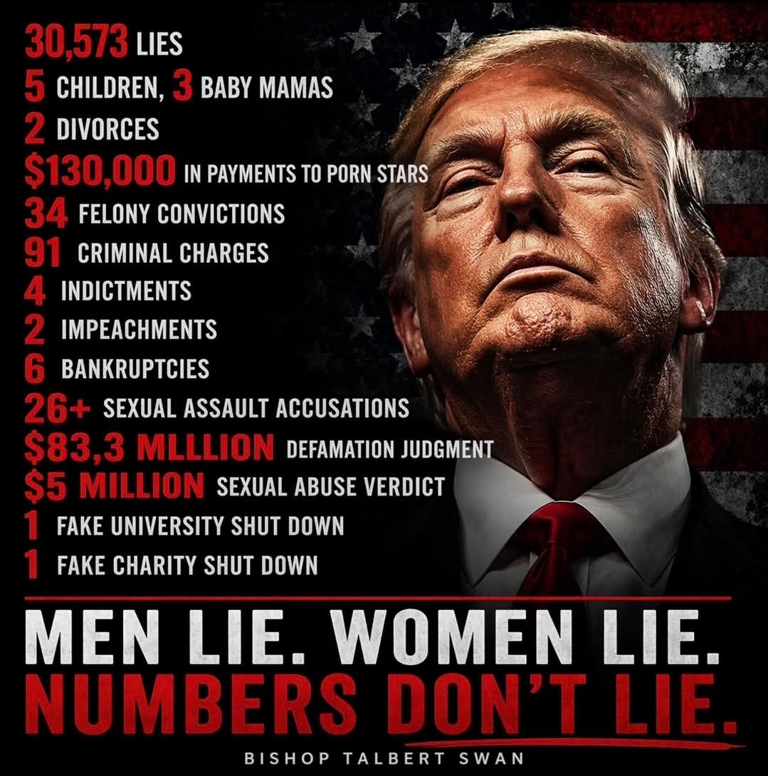 CLatinMartinez's tweet photo. @thewriterme You are amazingly stupid! The very fact that you believe this shit says a great deal about who you are as a person or fake person. This man is a convicted felon, pedophile, rapist, misogynistic pig! Your support for him says a great deal about you as a person! #Pedophile #STFU https://t.co/pLBZstrhMA