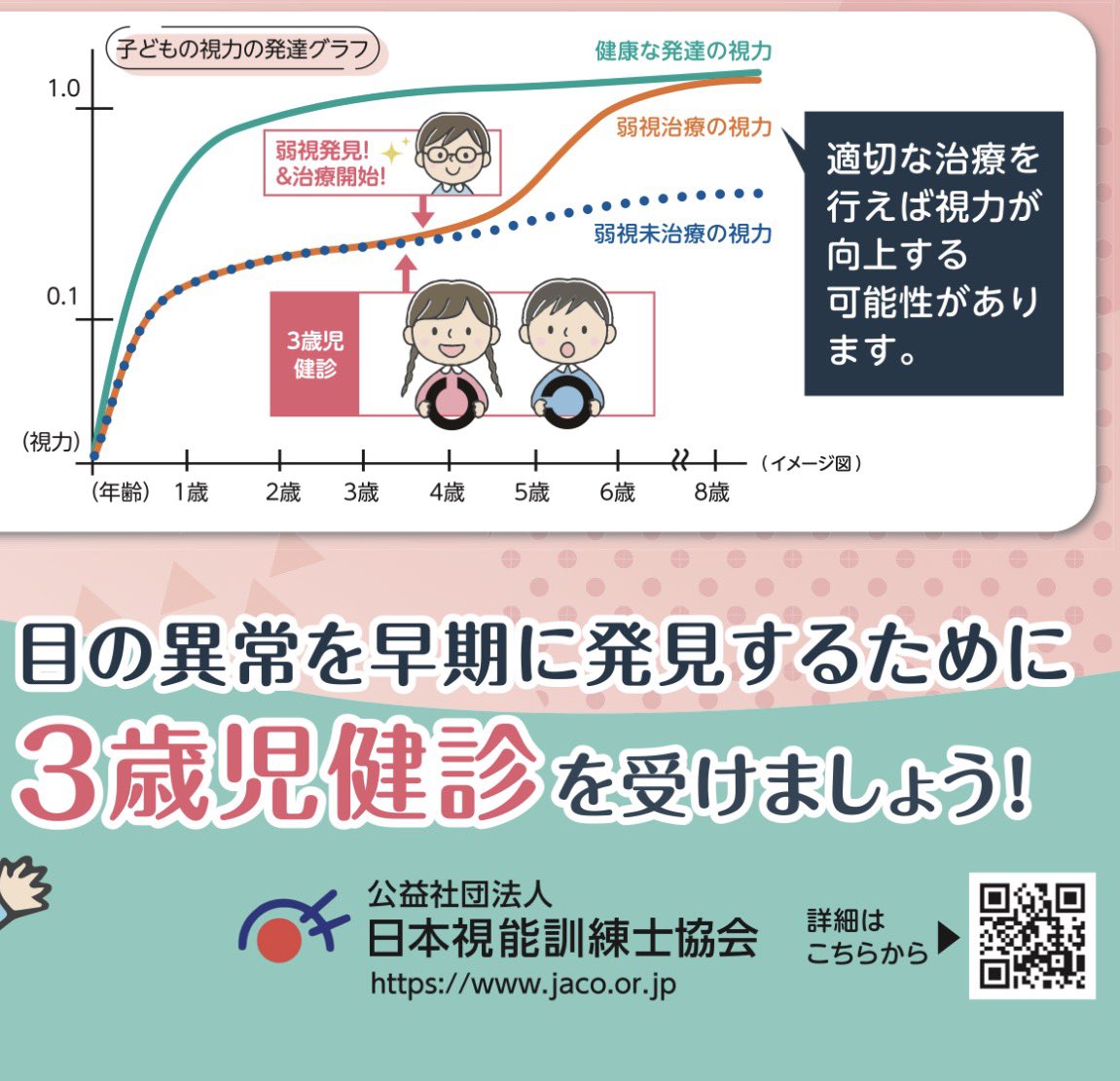 emily_luvcat's tweet photo. フォロワさん増えたので再度！
⚠️3歳6ヶ月前後で必ず視覚検査をしましょう⚠️(ツリーに繋げる異常が見られたら3歳を待たずにすぐ受診。理想は0歳からスポットビジョンスクリーナーで検査)
現在、子どもの弱視は2～3％の確率で50人に１人います。
４歳以下に治療が開始できれば95％の弱視は改善します
↓ https://t.co/It3QpOLvYg
