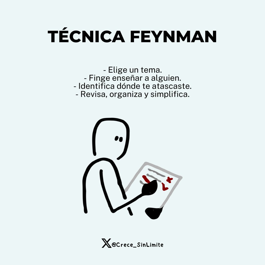 Crece_SinLimite's tweet photo. Técnica Feynman. https://t.co/TNSlCMxsyr