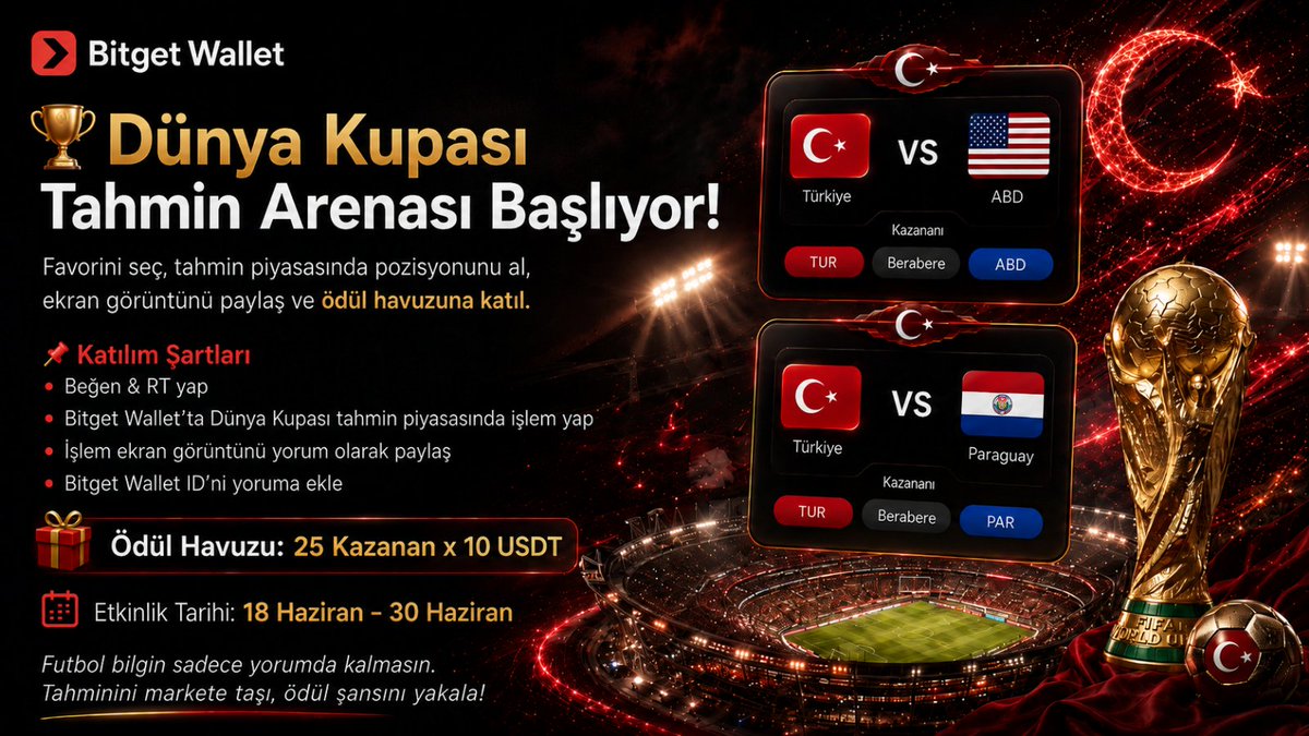 BitgetWalletTR's tweet photo. 🏆 Dünya Kupası Tahmin Arenası Başlıyor!

Bitget Wallet'taki Dünya Kupası tahmin piyasalarında favori takımınızı seçin, tahmin piyasasında pozisyonunuzu alın, ekran görüntünüzü paylaşın ve ödül havuzuna katılın.

📌 Katılım Şartları
• Beğen & RT yap
• Bitget Wallet’ta Dünya Kupası tahmin piyasasında işlem yap
• İşlem ekran görüntünü yorum olarak paylaş
• Bitget Wallet ID’ni yoruma ekle

🎁 Ödül Havuzu: 25 kazanan × 10 USDT

🗓️ Kampanya Tarihi: 18 Haziran 13:00 - 30 Haziran 23:59

Futbol bilgin sadece yorumda kalmasın. Tahminini markete taşı, ödül şansını yakala!