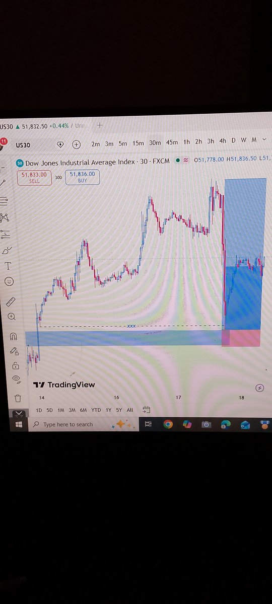LINUX📊 tweet media