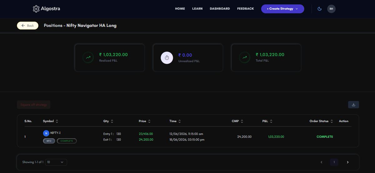 bbrijesh9's tweet photo. For 2 months, your system keeps playing ping-pong - small losses, false signals, endless whipsaws.
You start questioning the logic, backtest and even yourself.
Then comes that #OneGoodTrade that multiples your conviction.
#Chart and #Algostra for example.
#KeepItSimple https://t.co/1fO6g3UMnO