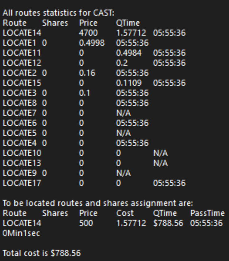 Strokin_it's tweet photo. @cobra_trading Not when locate fees are this much for a 15 million float stock! This is just ridiculous. https://t.co/oZ1vKt3JFo