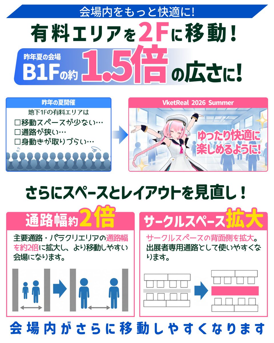【公式】VketReal/ブイケットリアル/バーチャルマーケットリアル tweet media